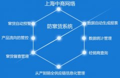 啤酒应用防窜货系统，全程记录追踪物流动态