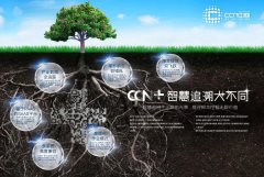 食品质量溯源，掌握产品的来源和详细信息