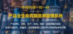追溯系统简要介绍，提高品牌声誉