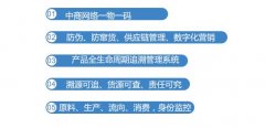 二维码食品全程追溯系统，进行信息共享