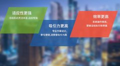 营销标签是什么？起到很好的品牌营销宣传效果