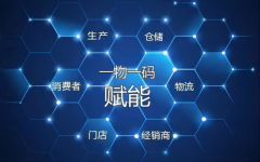 酒水一物一码，建立产品数据库