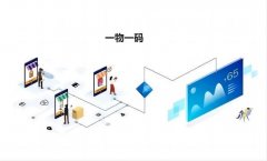 一物一码技术在高端消费品防伪中的应用，筑起品牌保护的坚固防线